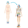 DJECO Creative set Fashion by Caroline