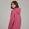 product to model 1758984986571